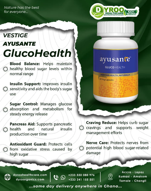 Ayusante Glucohealth Benefits