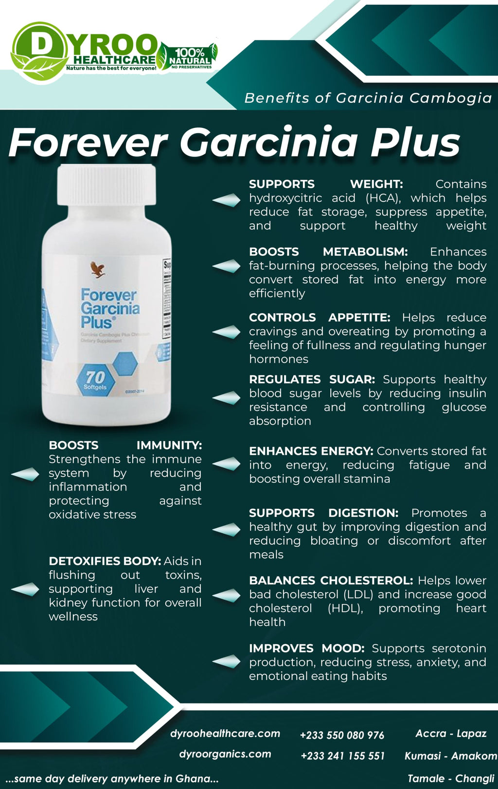 Benefits Forever Living Garcinia Plus