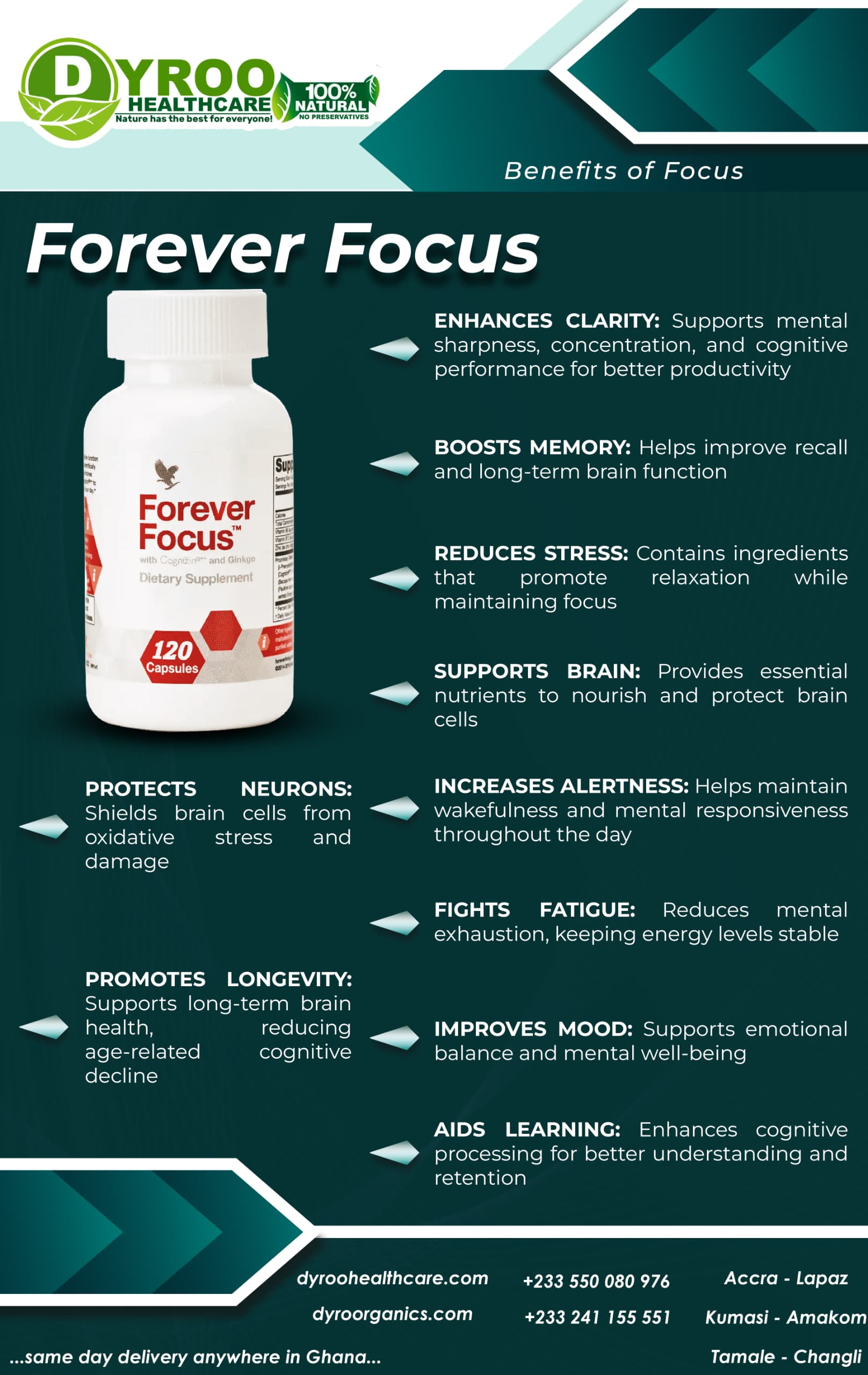 Benefits of Forever Focus