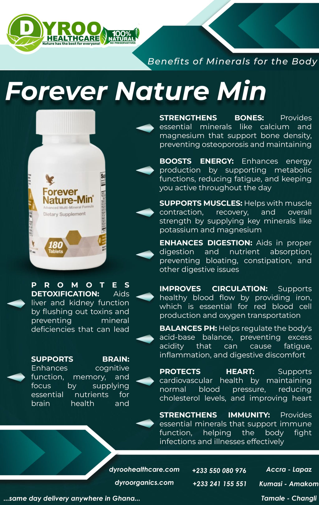Benefits of Forever Living Nature Min in Ghana