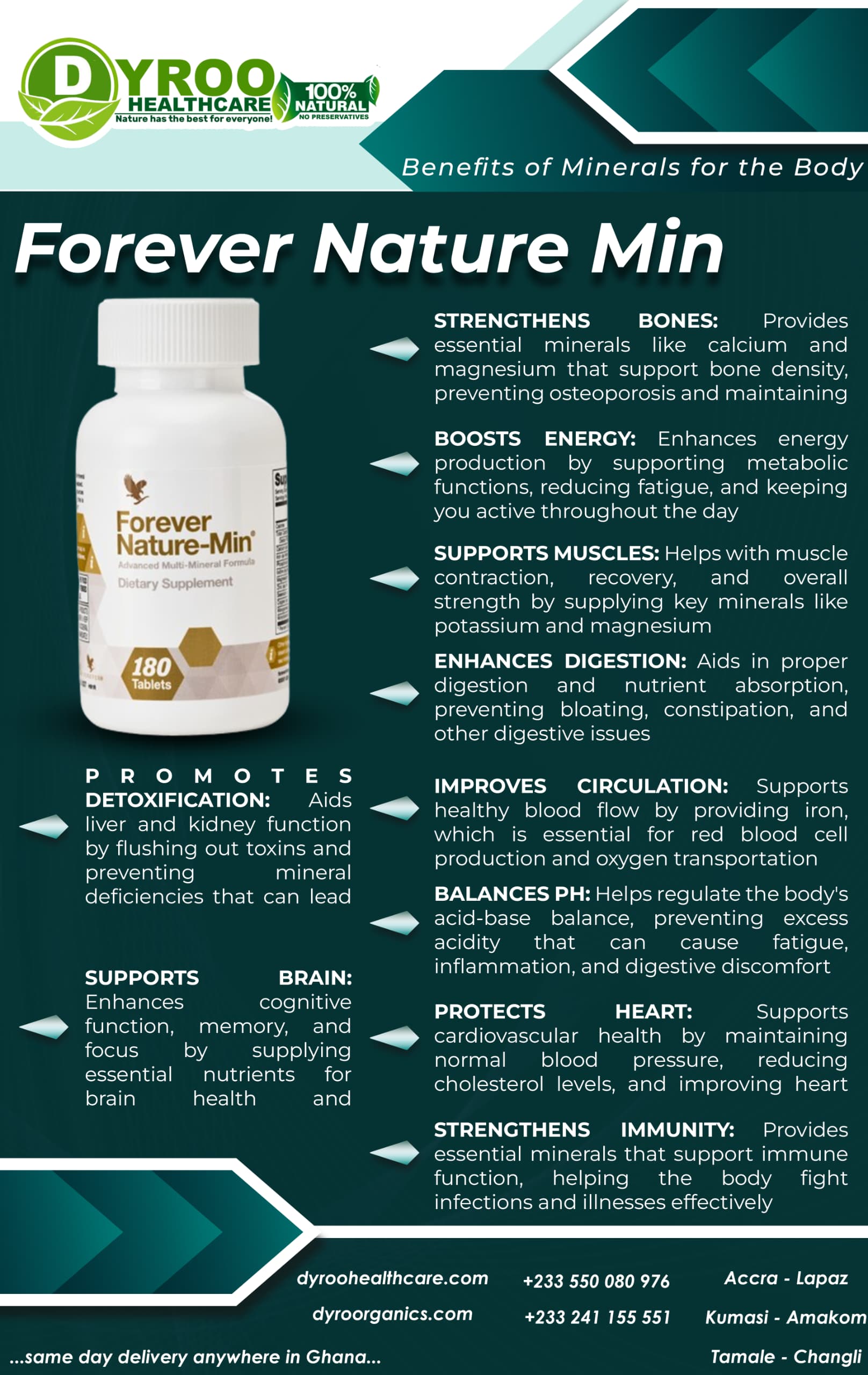 Benefits of Forever Living Nature Min in Ghana