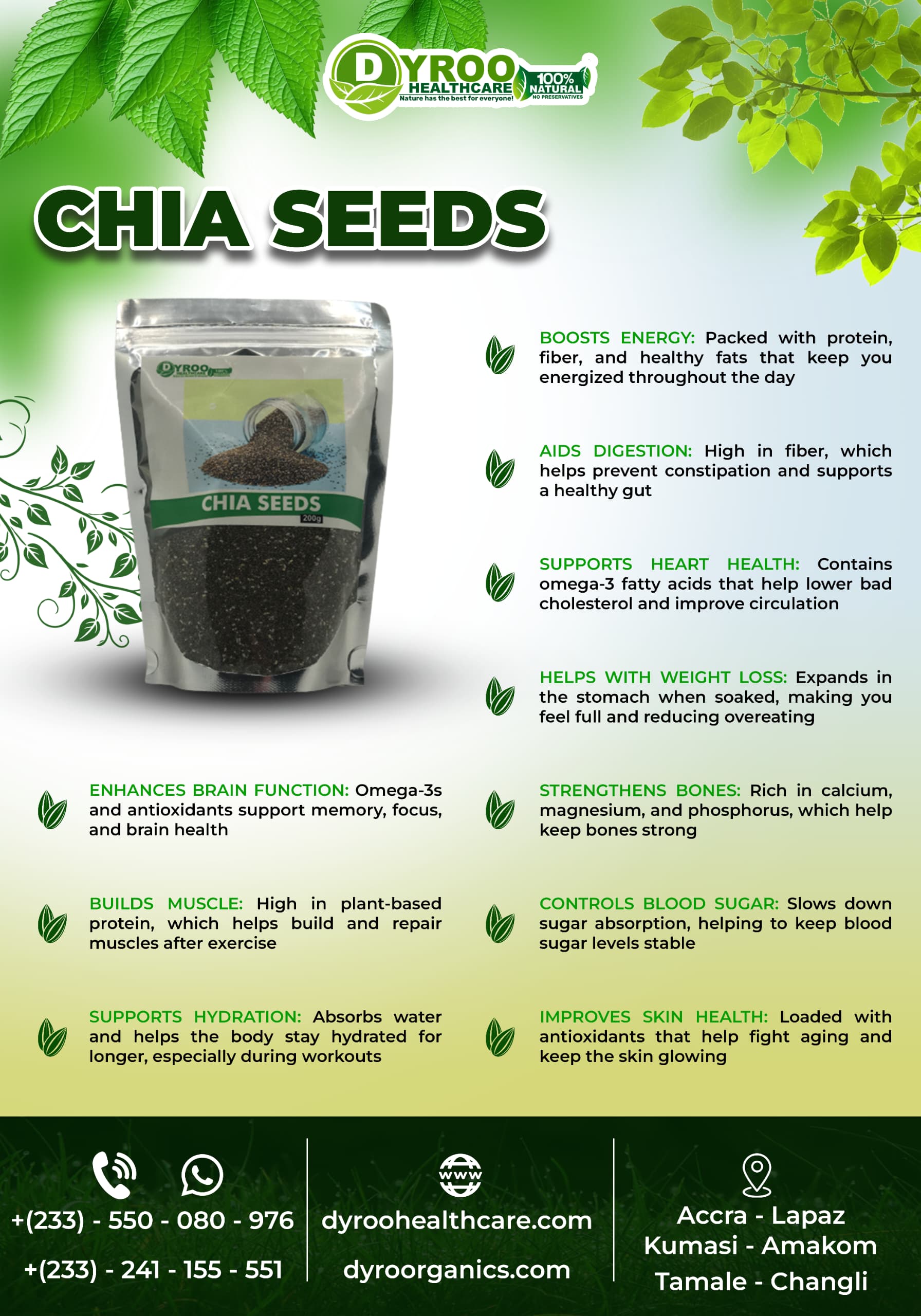 Chia Seeds Benefits