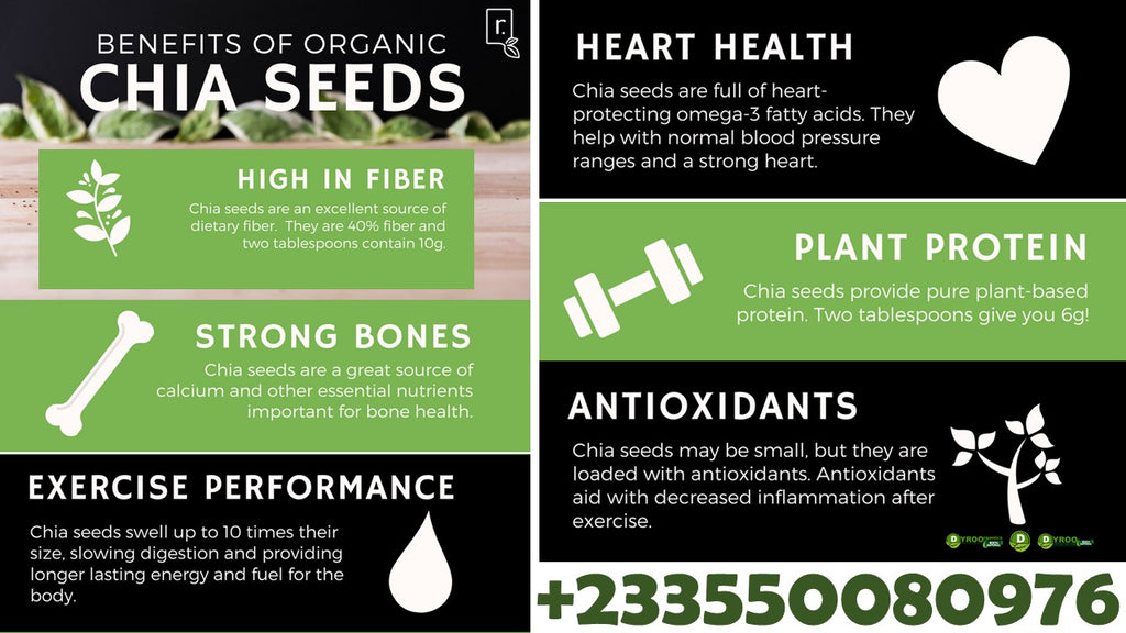 Dyroo Naturals organic chia seeds in a 200g package, showing raw chia seeds with health benefits and natural appearance.
