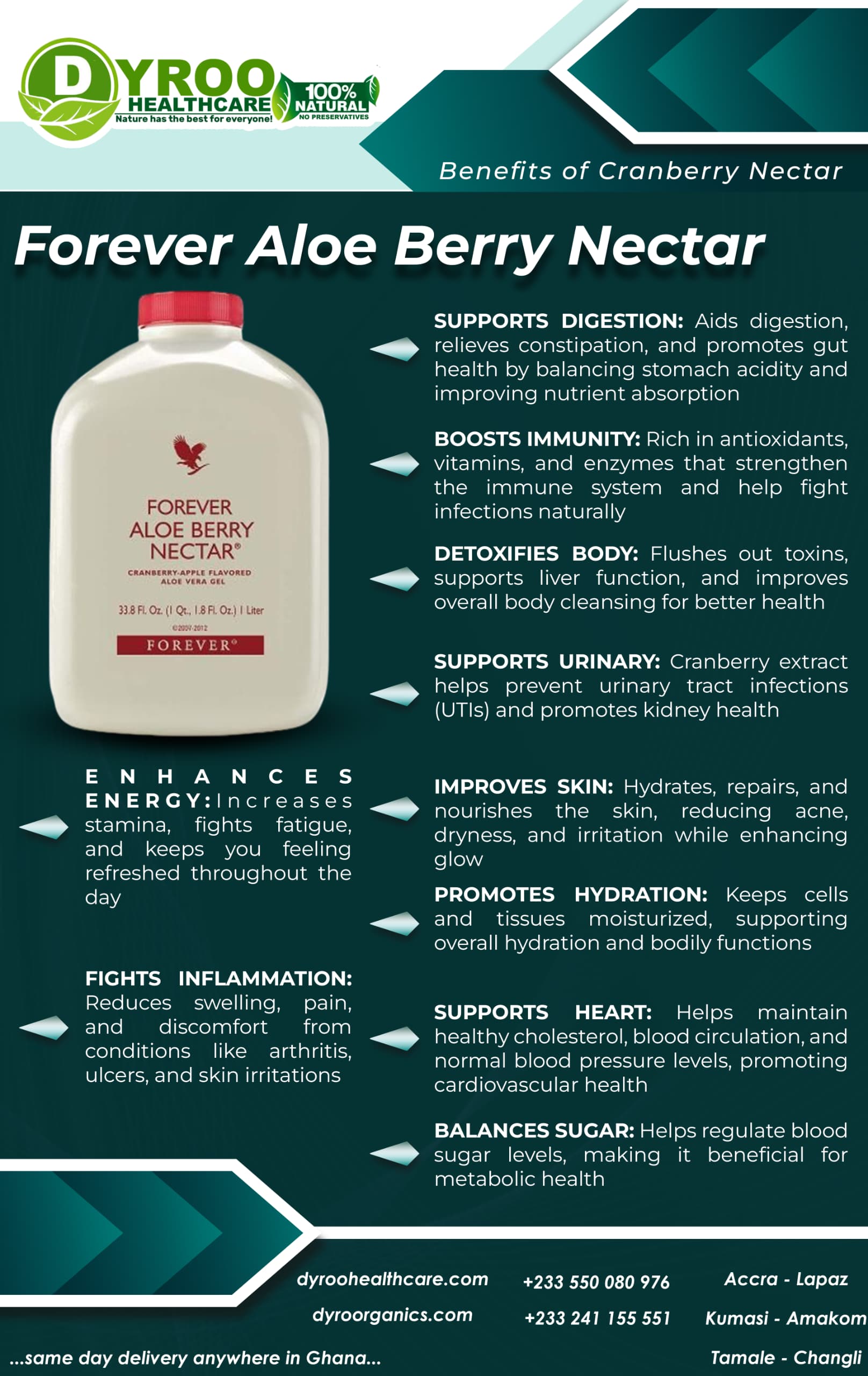 Forever Aloe Berry Nectar Benefits