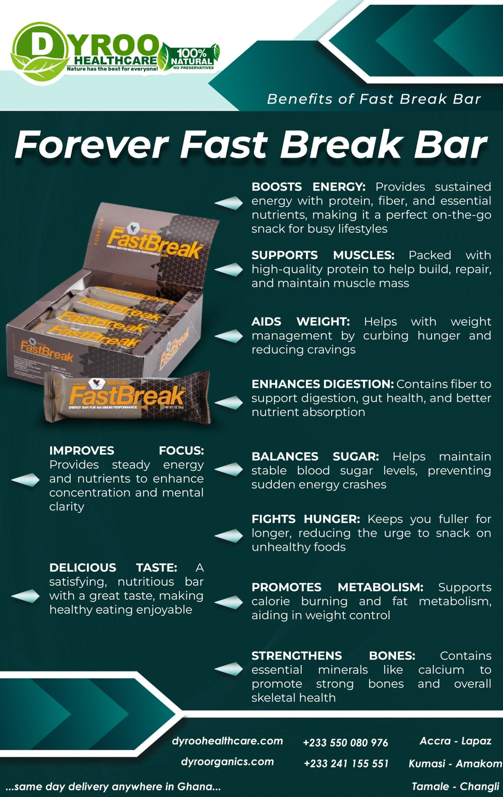 Forever FastBreak Bar Benefits