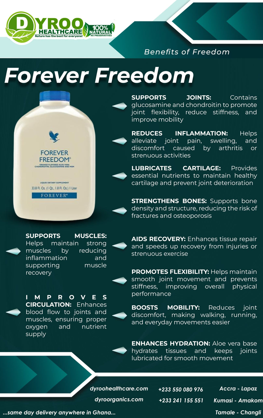 Forever Freedom Benefits
