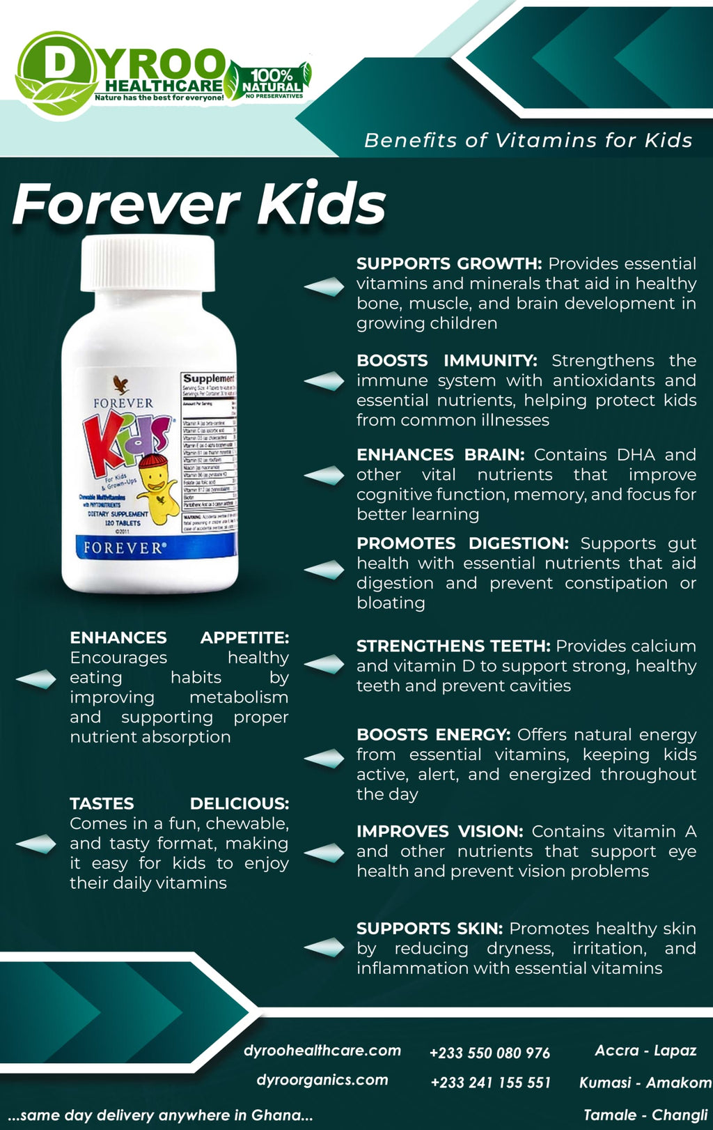 Forever Kids Benefits