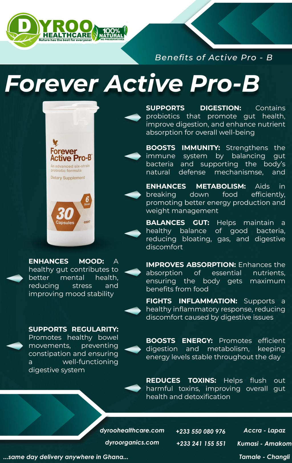 Forever Living Active Pro-B Benefits