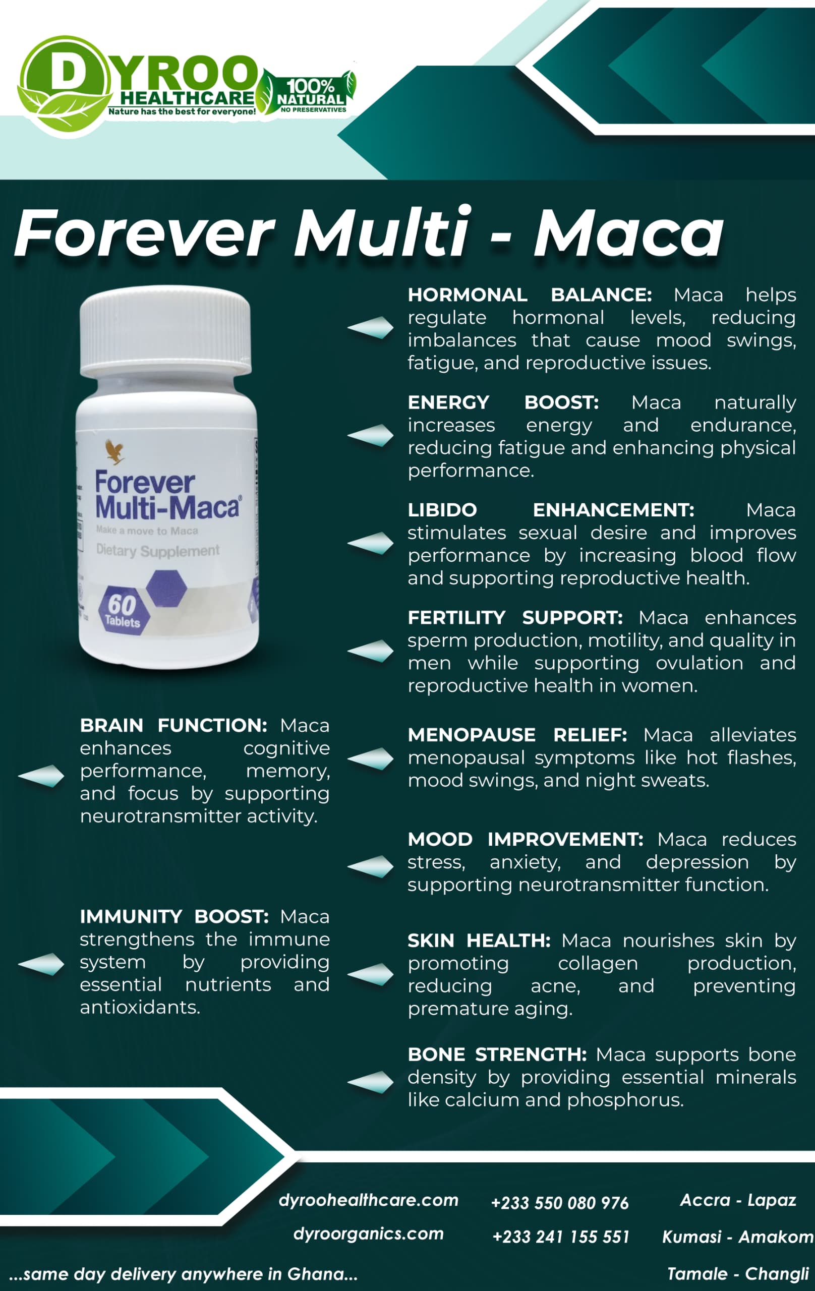 Dyroo Naturals Forever Living Multi Maca tablets shown in a bottle with tablets spilling out on a white background