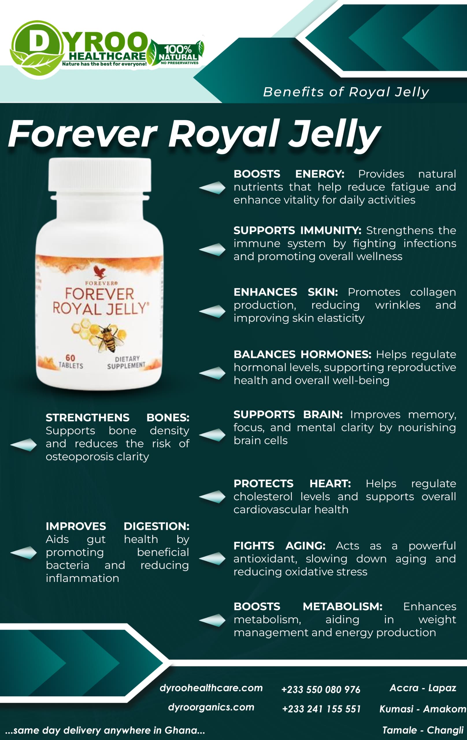 Forever Royal Jelly Benefits