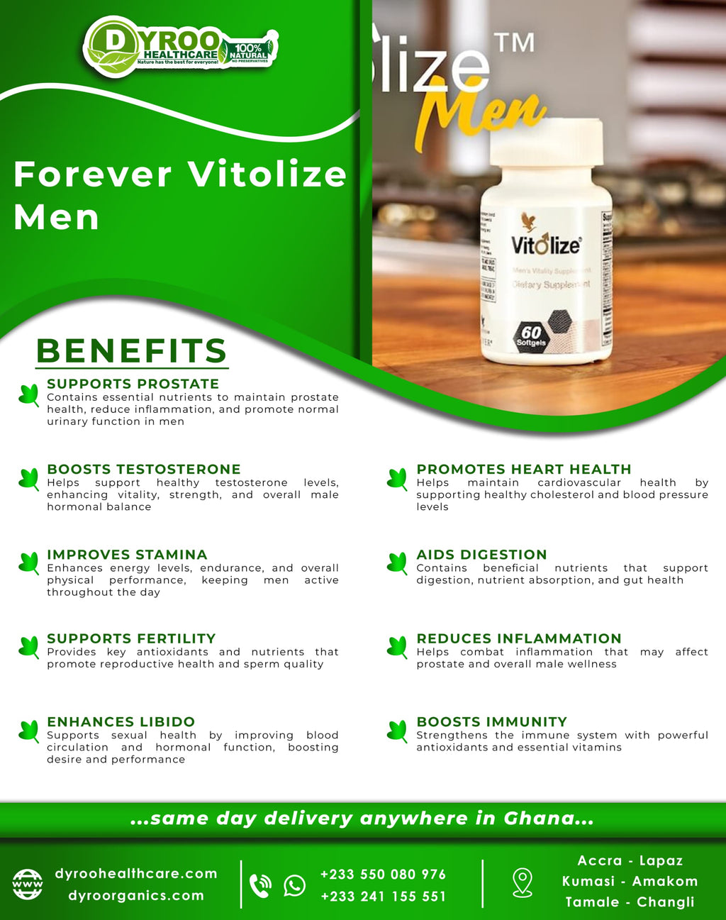 Forever Vitolize Men Benefits