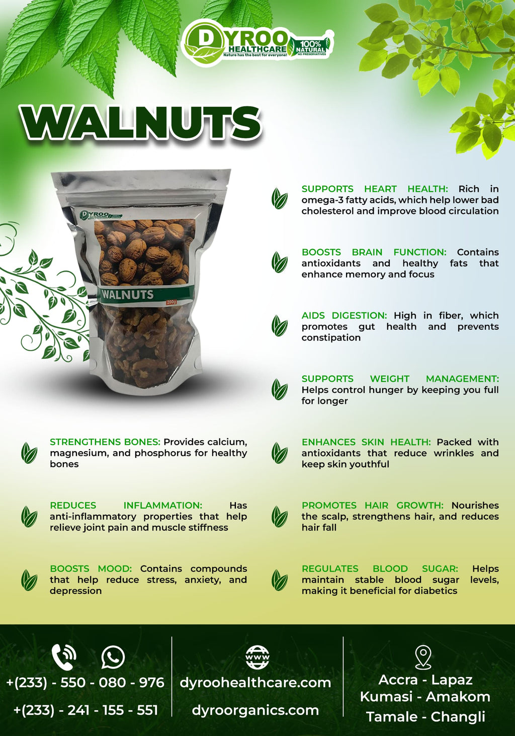 Walnuts Benefits
