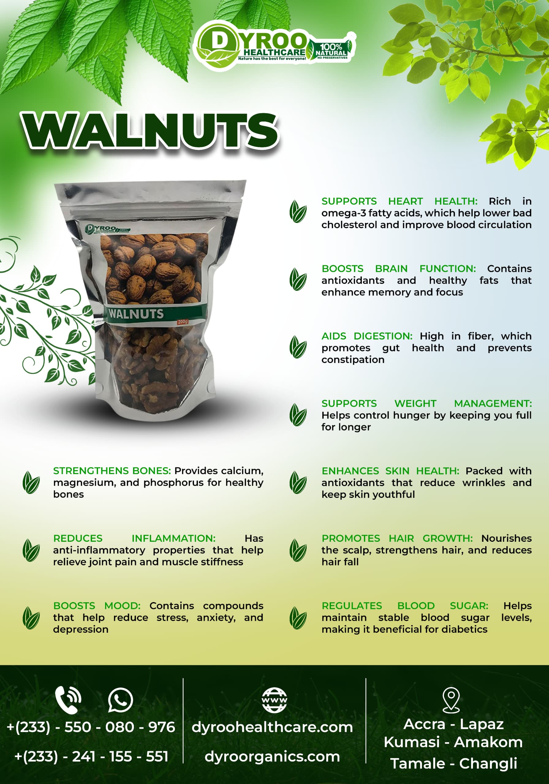 Walnuts Benefits